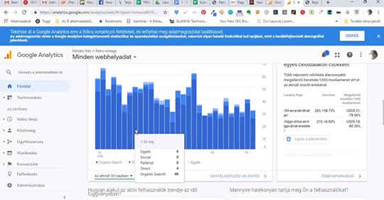 A Google Analytics bekötése a weboldalhoz - követőkód hozzáadása WordPress honlaphoz